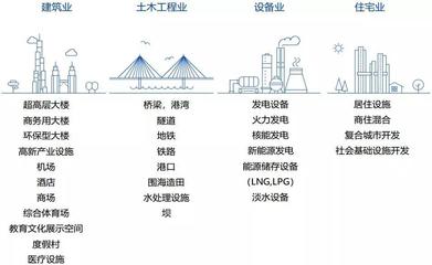 首爾購房路漫漫 韓國年輕人置業(yè)夢的沉重現(xiàn)實(shí)與地產(chǎn)經(jīng)營困局