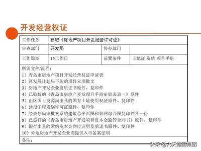 房地產(chǎn)開發(fā)報(bào)建全流程解析 從拿地到竣工的清晰指南