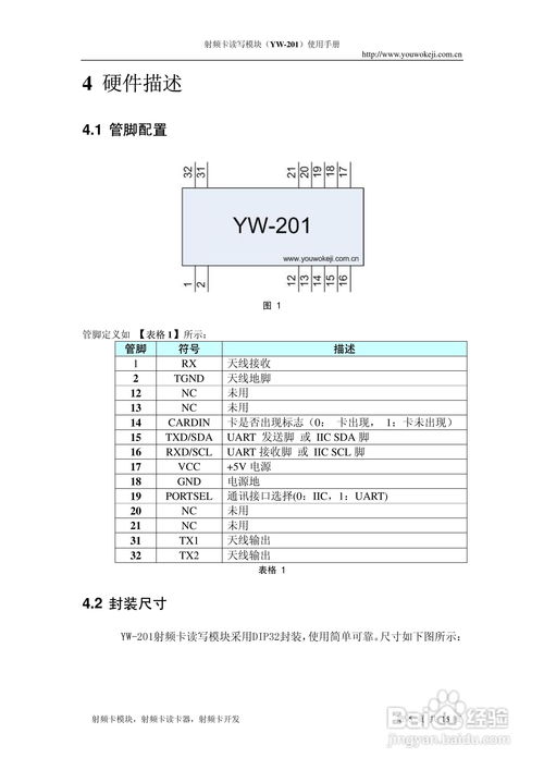 射頻卡讀寫模塊YW-201使用手冊