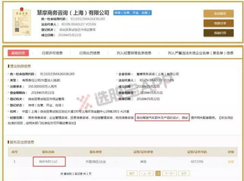 小驀早資訊 谷歌無人駕駛或已在滬成立獨資公司 吉利梅山工廠曝光 首產7座中大型suv