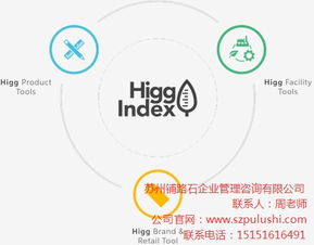 蘇州環(huán)境體系認(rèn)證辦理 蘇州三體系認(rèn)證辦理 蘇州商務(wù)信息咨詢(xún) 鋪路石供