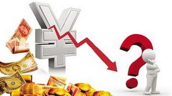 鄞州伯庸智操盤 聊一聊人民幣貶值 對股民有何影響