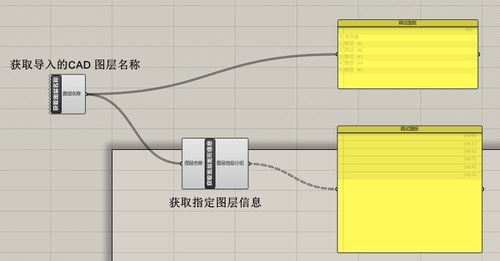 怎樣用grasshopper獲取犀牛導入的cad圖形信息